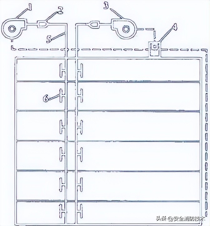 消防设施操作员中级课程消防水泵,中级消防设施操作员考试必考项