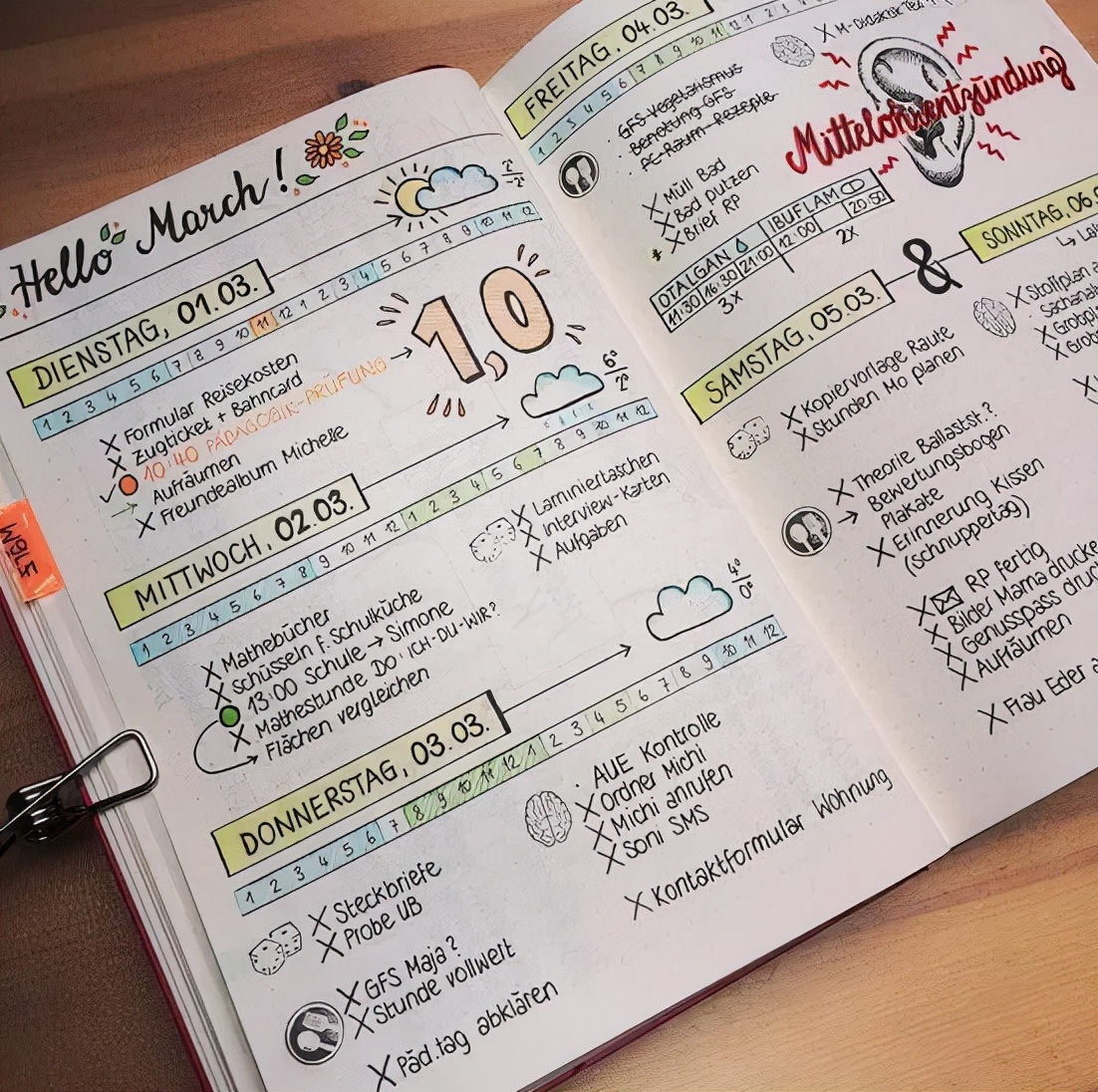 安利学习方法书,安利学习技巧