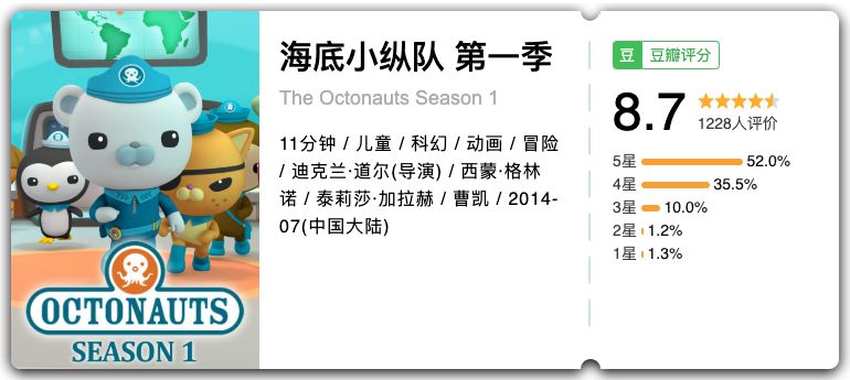 为孩子收藏百科知识,替孩子收藏的小知识