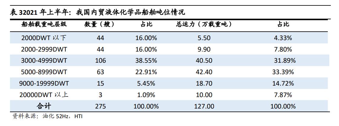 兴通股份基本面,兴通股份是否是潜力股