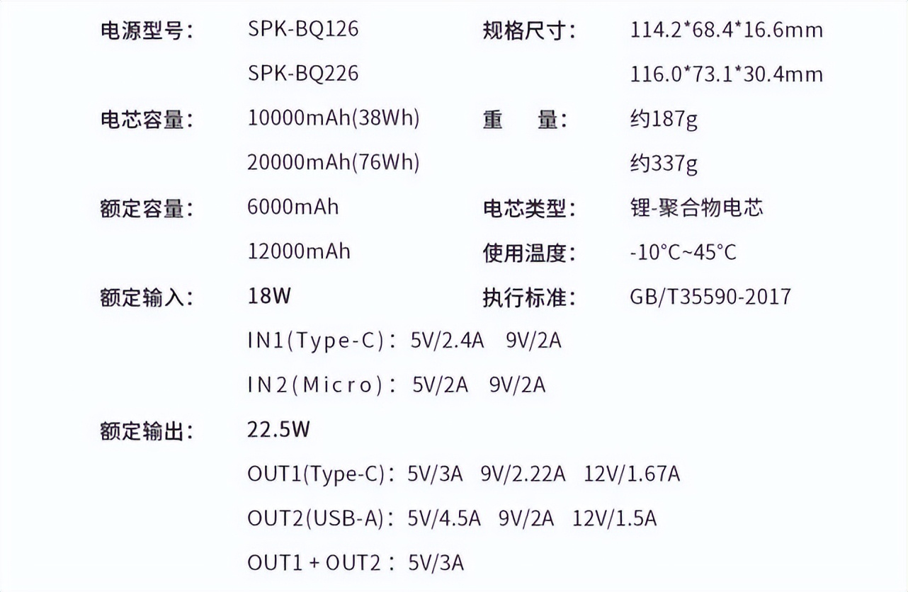 大容量充电宝与移动电源怎么选择,充电宝需不需要买充电快的