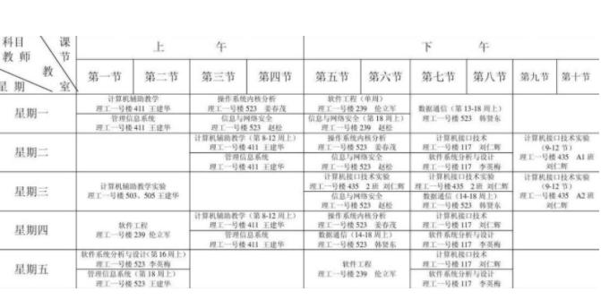 为什么说计算机专业是万金油,计算机专业就业前景及待遇