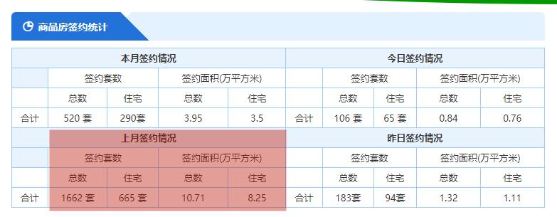 莆田人消费怎样,莆田人真的很精明吗