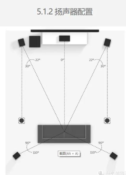 我的家庭电影完整版,我的家庭影院