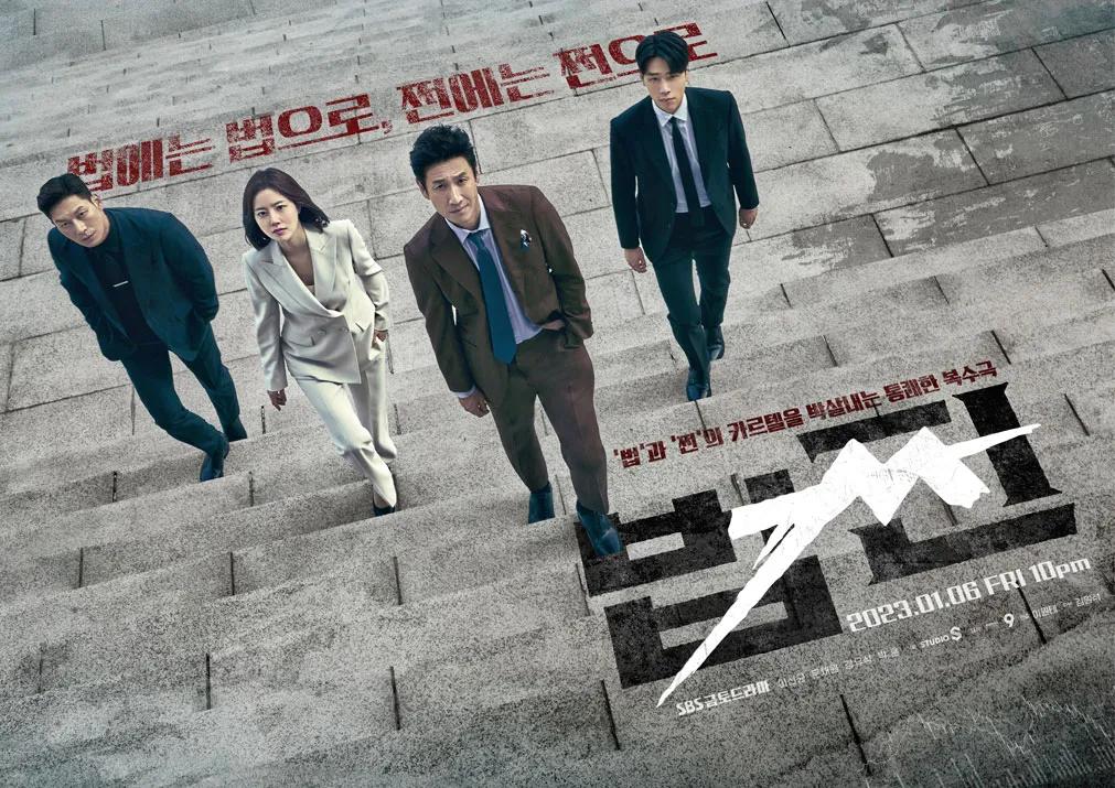 2022年1月韩剧新剧推荐,新剧推荐2020年正在热播韩剧