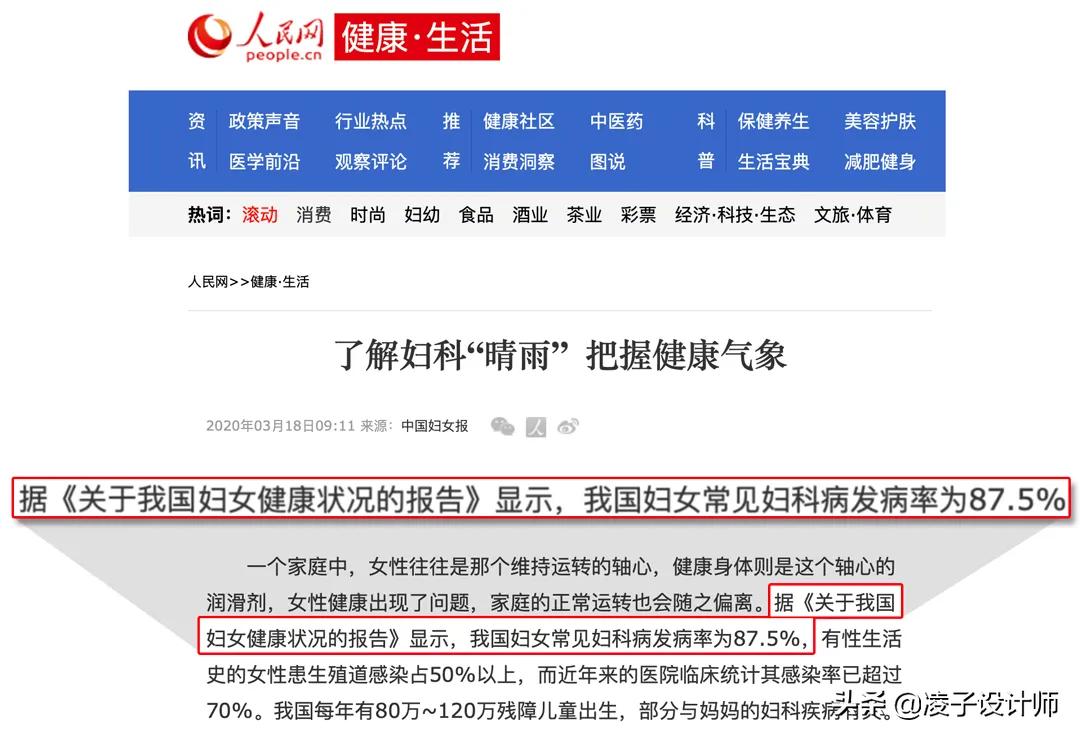 发达国家90%的人都在这样上厕所?国内却鲜有人知