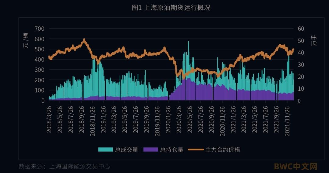 中国将用人民币购买石油,我国用美元购买伊朗的石油么