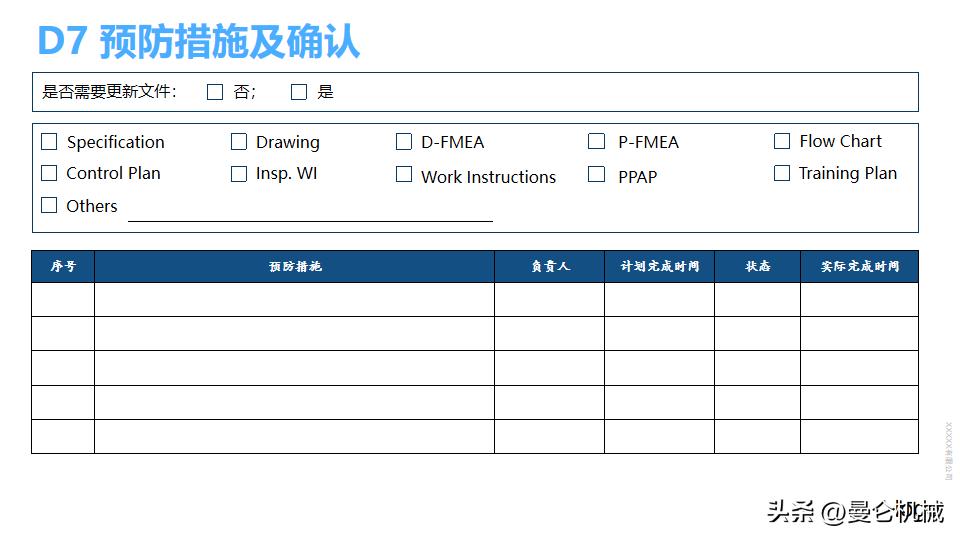 8d报告ppt范本,8d报告ppt完整版范文