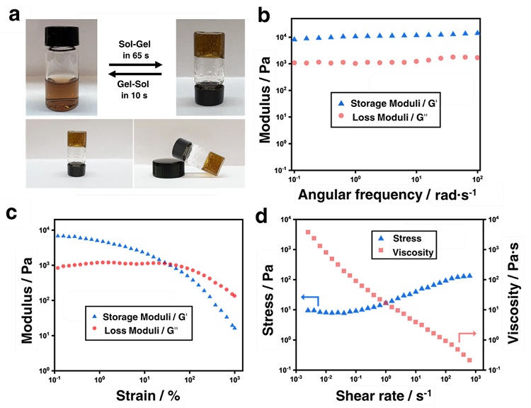 可生物降解有机铁电晶体,可溶高分子