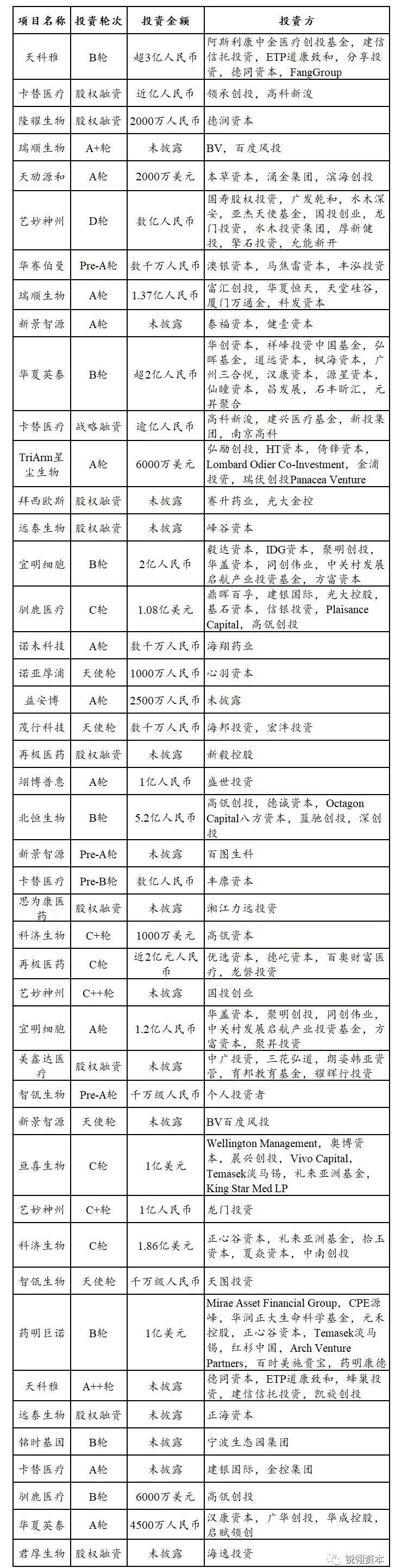 行研深度报告,行研报告范文