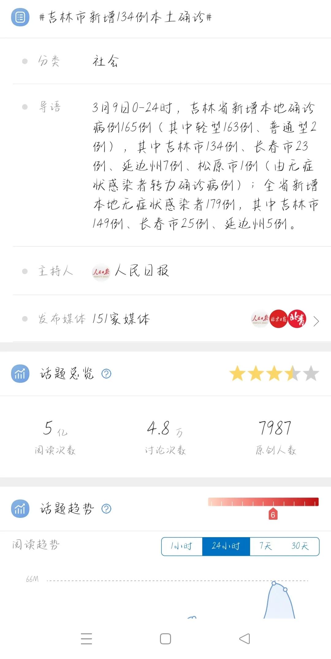 吉林农业科技学院来龙去脉,吉林农业科技学院真的假的