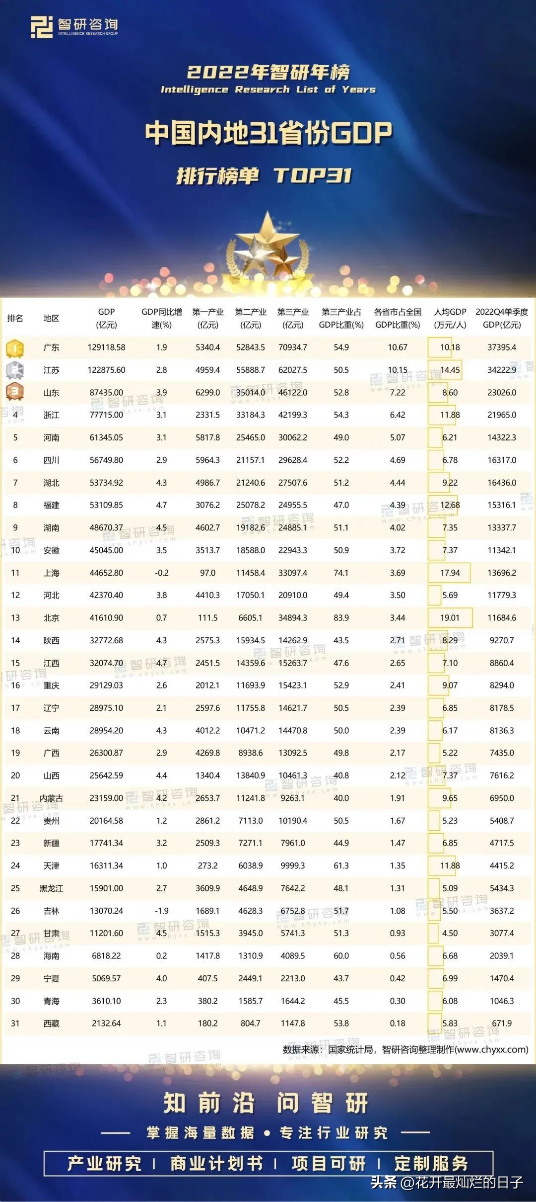 马云回国深度分析,马云实体经济现状及未来走势