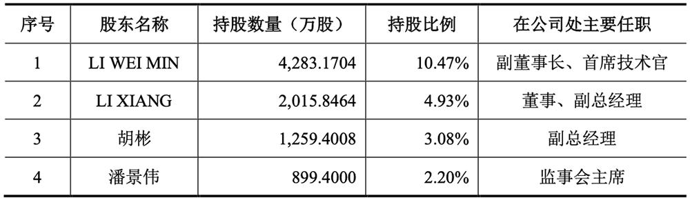 无锡首富的儿子,无锡首富儿子