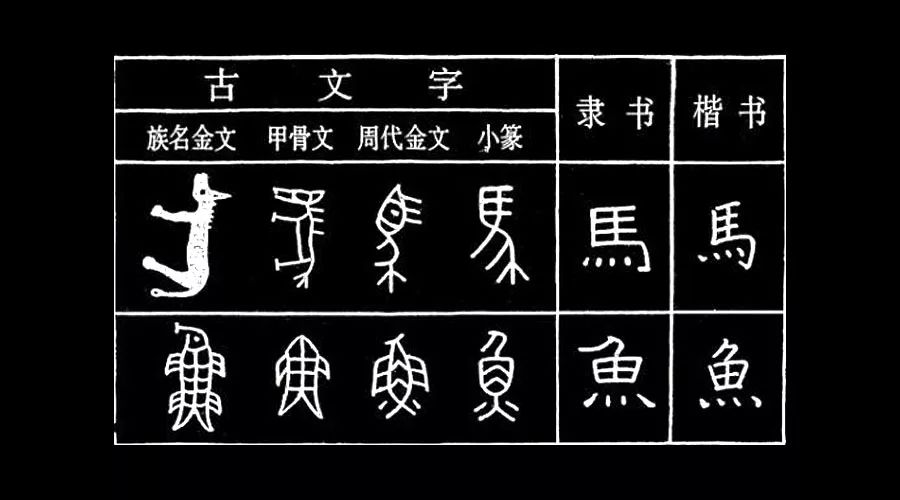 图形商标和logo区别,图形类型的标志有哪些