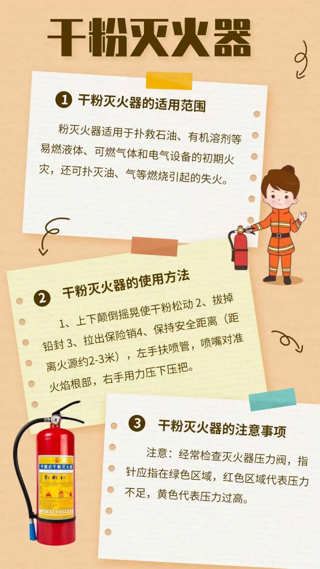 c类火灾灭火器,灭火器mfz和abc有啥区别