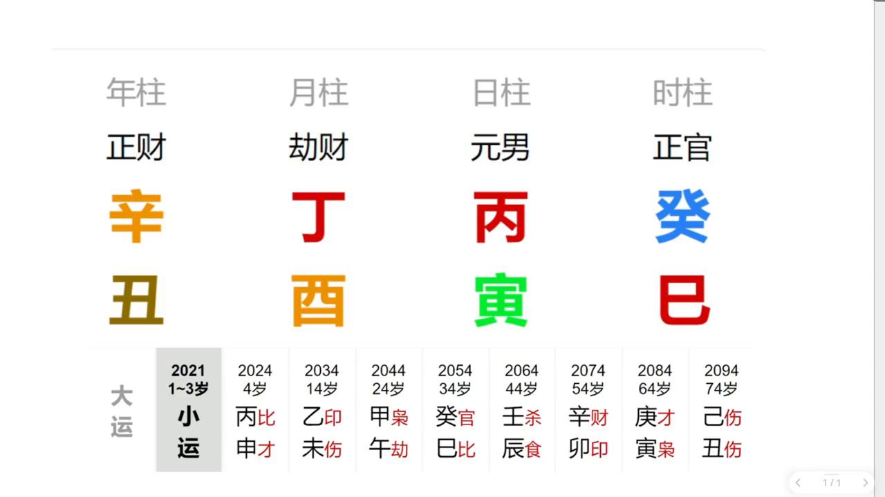 富贵险中求横财到手,富贵险中求知音