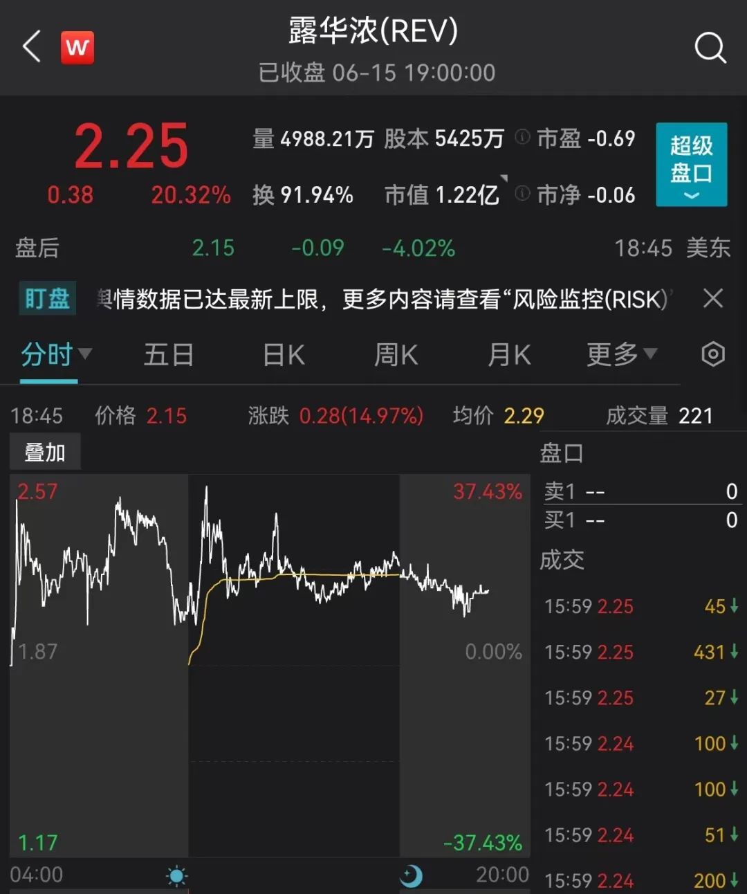 知名美妆巨头扛不住了,那些破产的美妆品牌