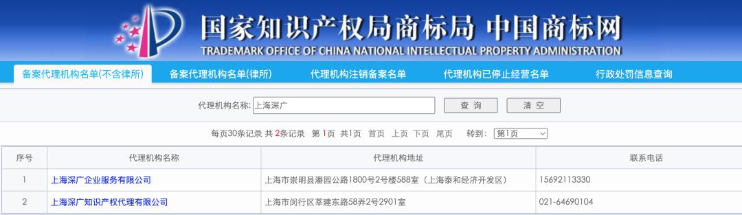 谨防上当受骗的提示,购买男装商标注意事项