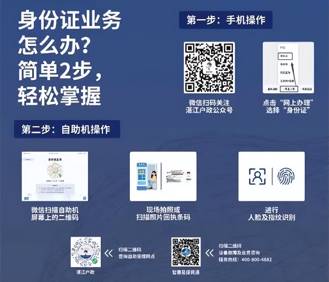 湛江自助办身份证外地的可以办吗,湛江身份证自助办理机办理流程