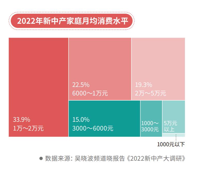 购物中心怎么打造潮流品牌,购物中心场景打造方案