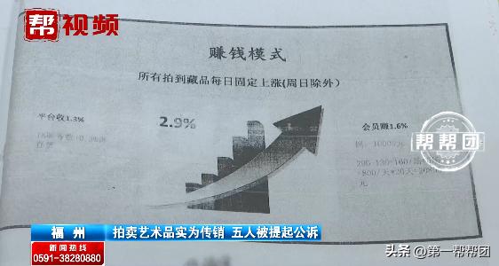 艺术品拍卖骗局,艺术品交易平台骗局模式图