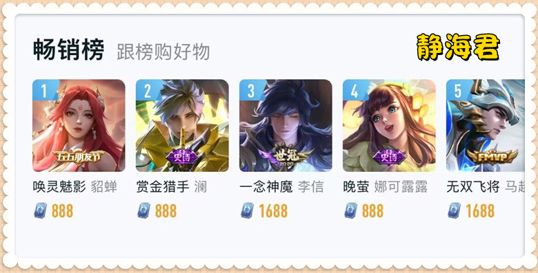 销量前十皮肤品牌有哪些,销量前十的皮肤