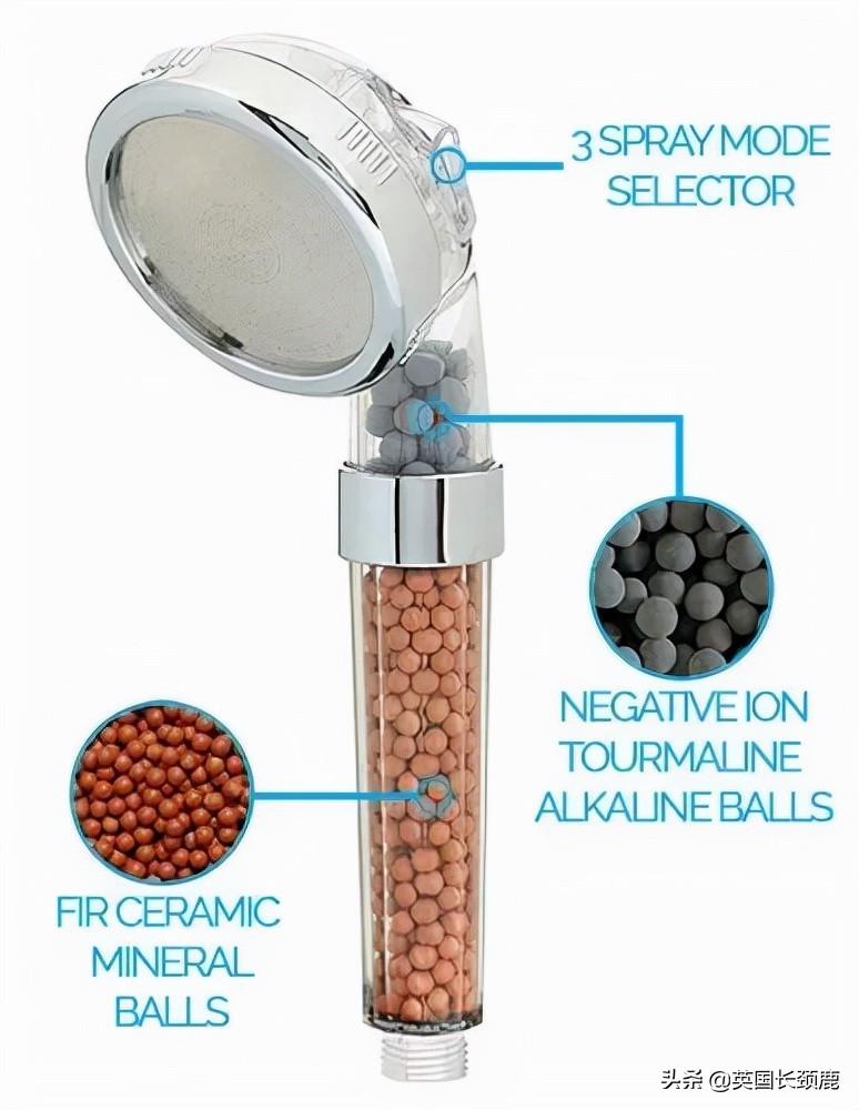 英国秃头和水有关系吗,在英国怎么预防秃头