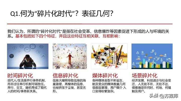 2021卡萨帝社会化营销品牌传播规划方案【家电】