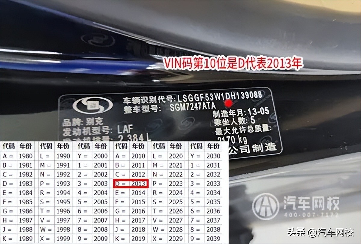 君越二手车12款检测,君越201828t豪华版