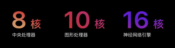 ipadprom2值得入手吗,m2ipadpro值得等吗