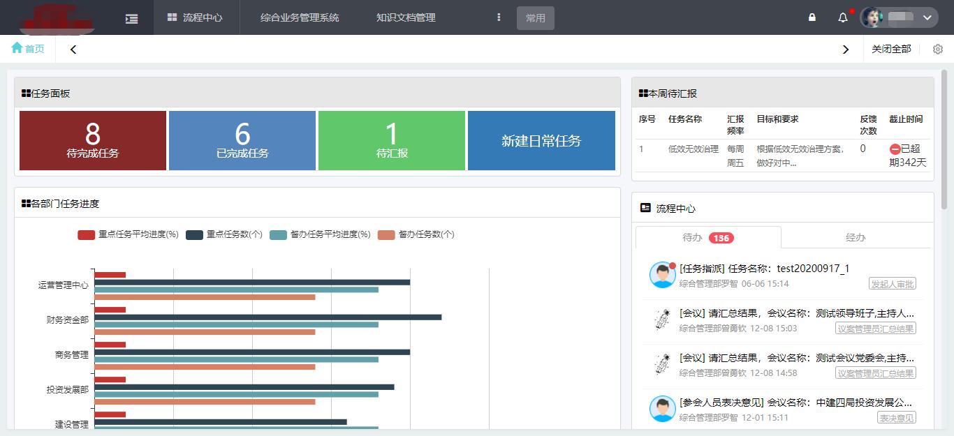 比较好用的项目管理工具软件,project项目管理软件
