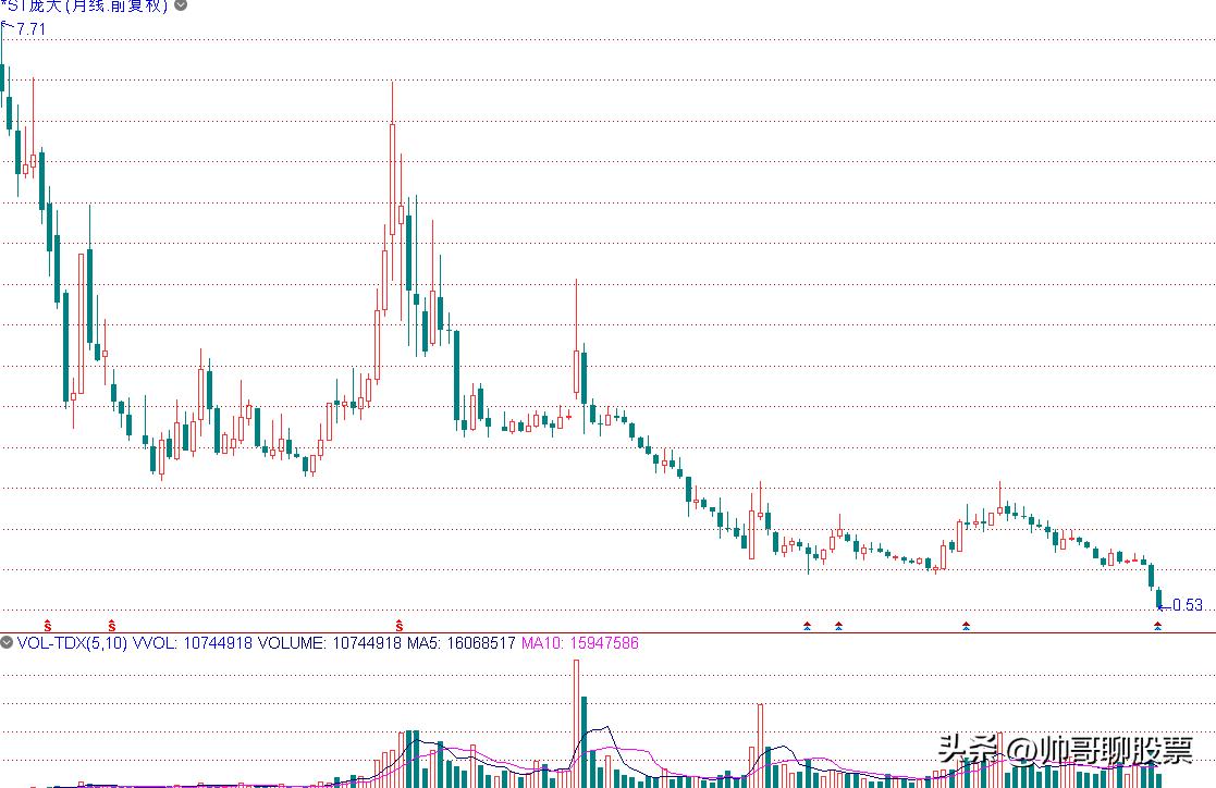 a股股民散户全销户股市会怎样,散户现阶段该注销股票账户吗