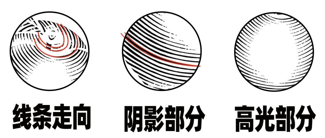 ai绘制插画人物教程,ai版画风格插画教程基础