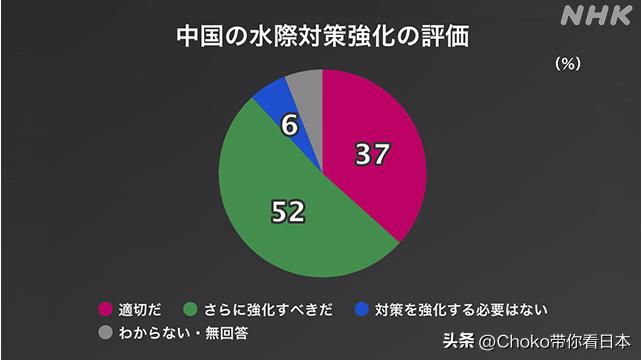 日本对中国入境区别对待是*意民**还是日本政府甩锅？
