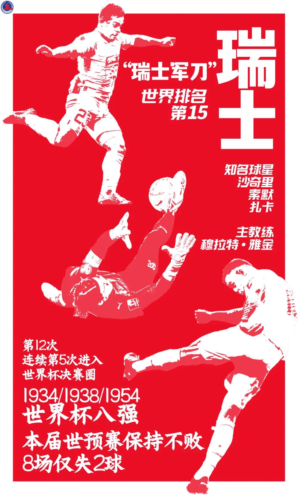 2022世界杯32强人物海报,2022世界杯宣传海报