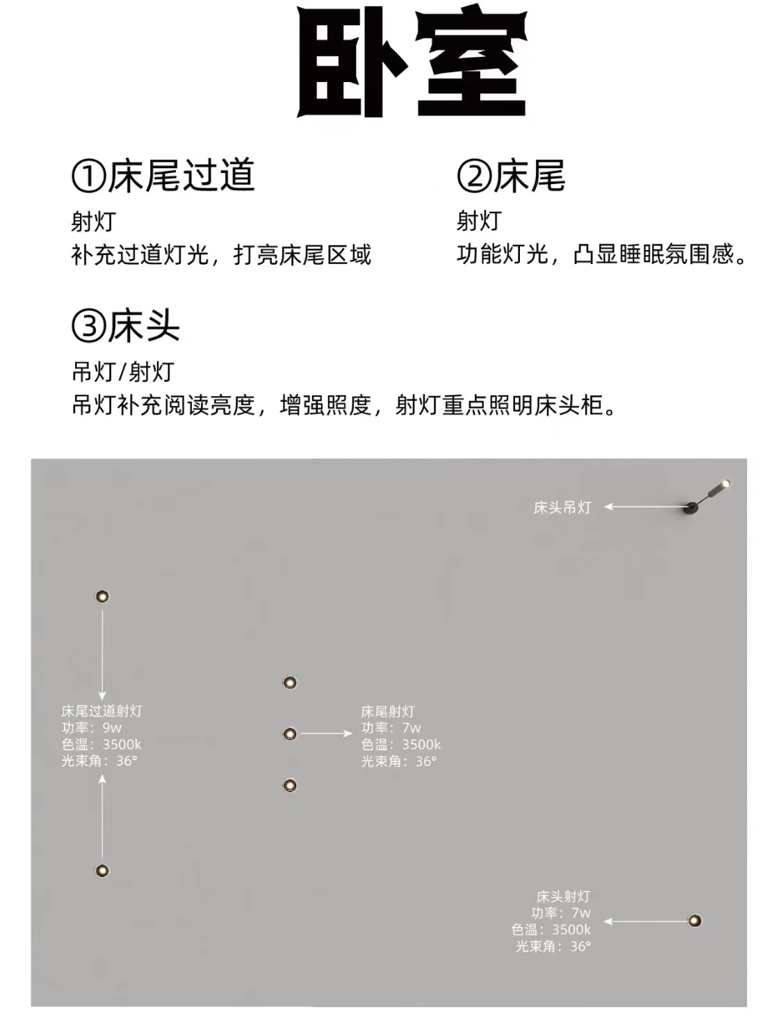 舞台灯光设计,灯光照明设计