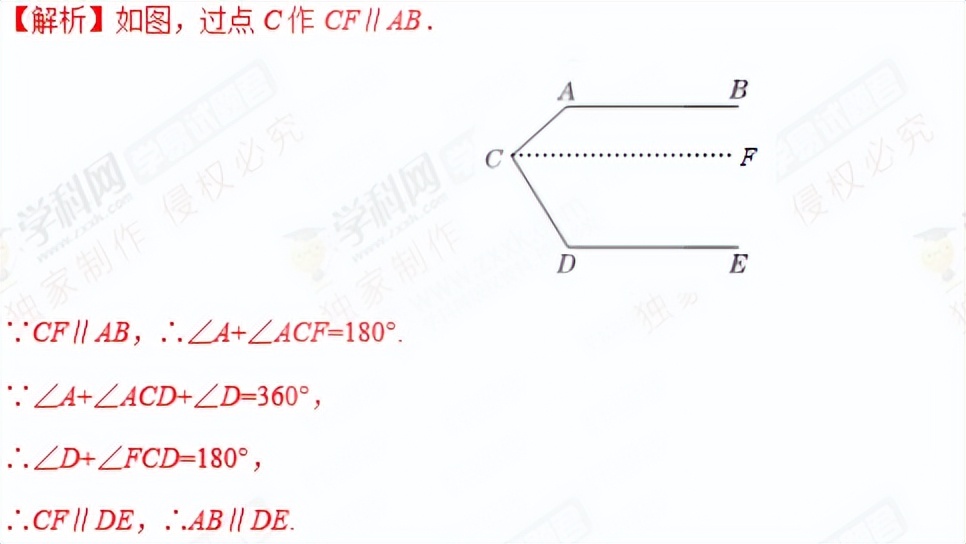 初中数学七年级下册平行线判定,初中七年级数学解题技巧平行线