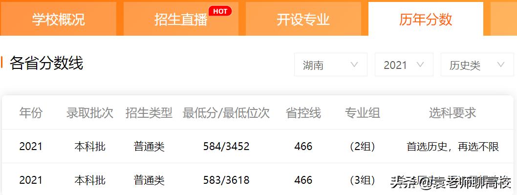 西北政法大学与上海政法学院，一个老牌一个新秀，你会怎么选？