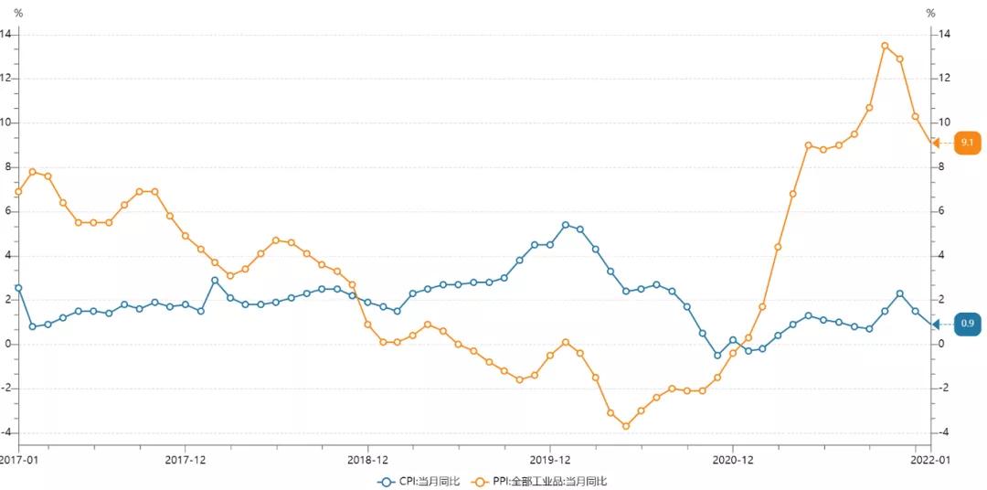 星巴克涨价最新消息,星巴克突然涨价冲上热搜
