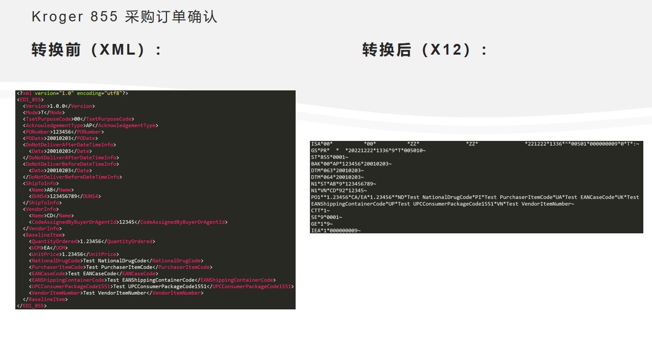 KrogerEDI855采购订单确认报文详解