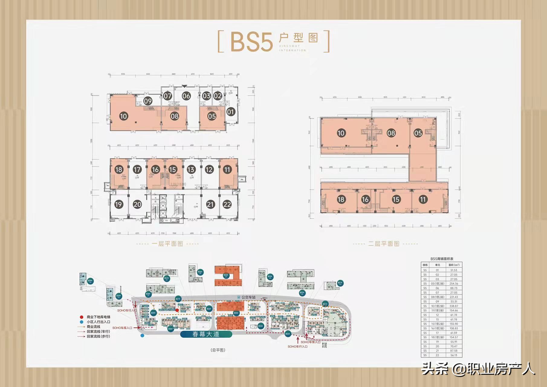 经开万科金域国际周边商铺,台江万科金域国际怎么样