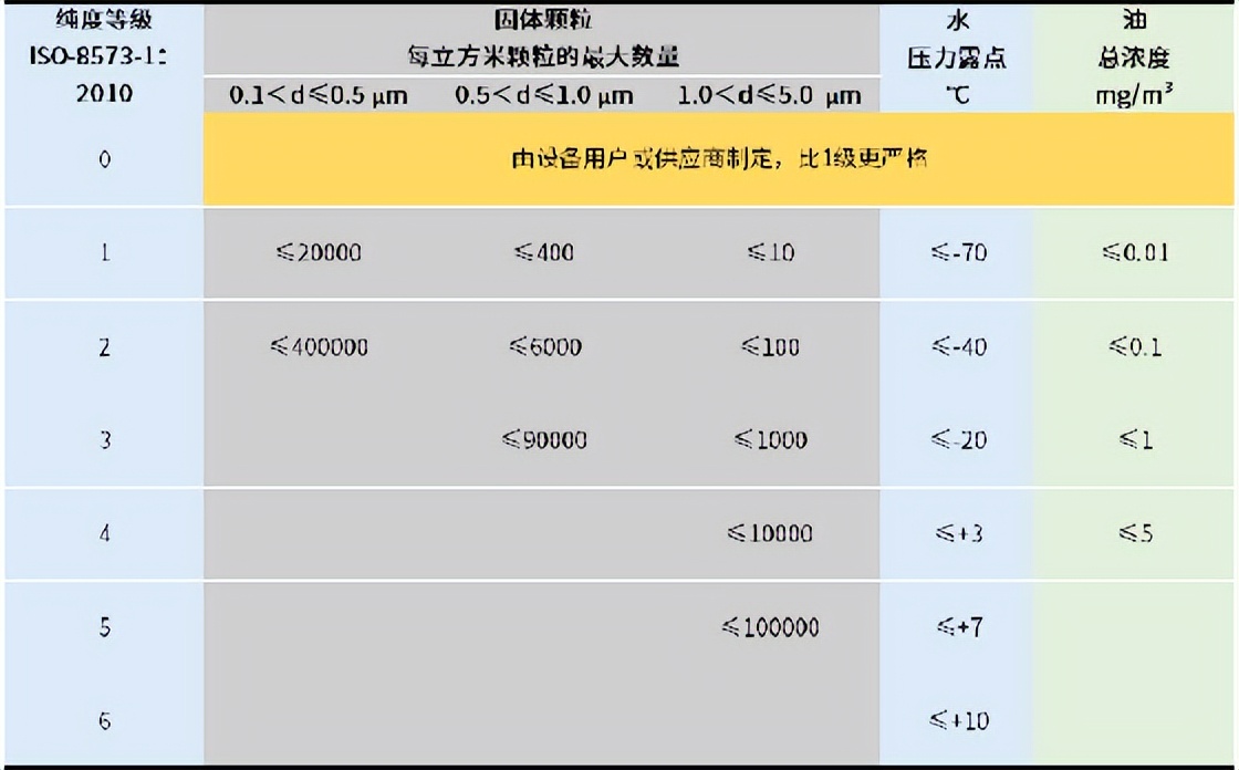 什么叫压力点和支撑点,什么是支撑点压力点