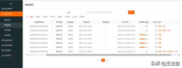 供应商一直催货款怎么办,供应商交期延误各种应对方法