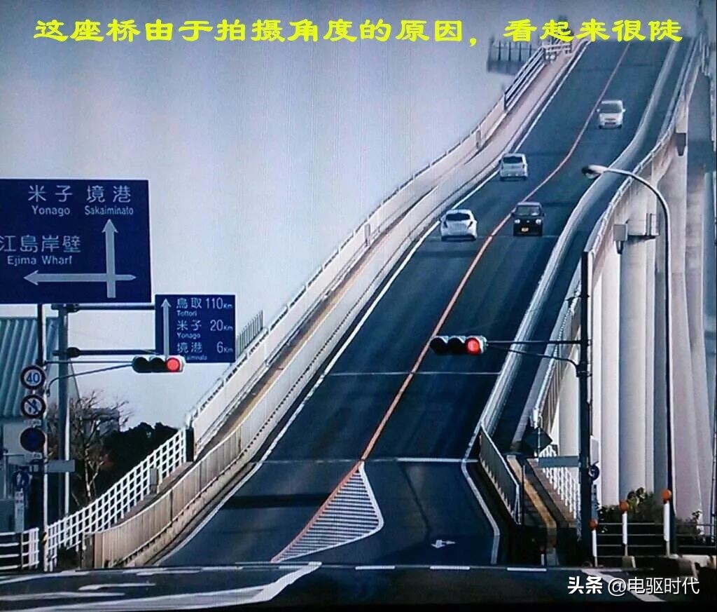 汽车爬坡坡度如何计算,道路坡度