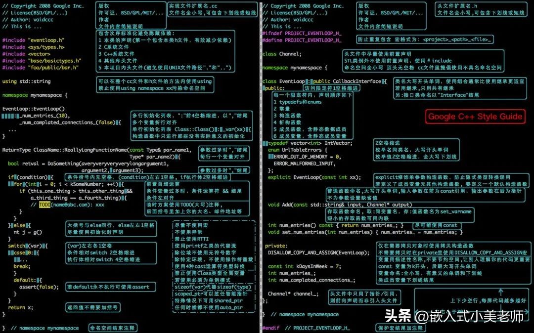 c+语言基础知识归纳,c程序基础知识总结