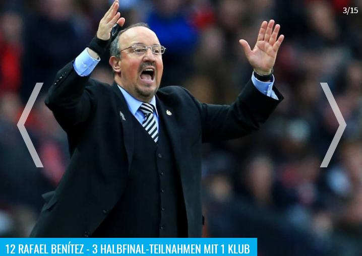 2023德转统计进球排名,德转列欧冠助攻最多阵