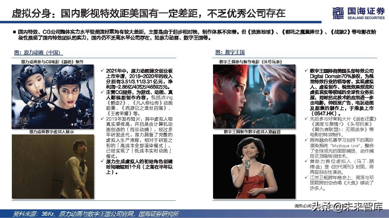 元宇宙虚拟人典型案例和发展路径,元宇宙数字虚拟人的好处