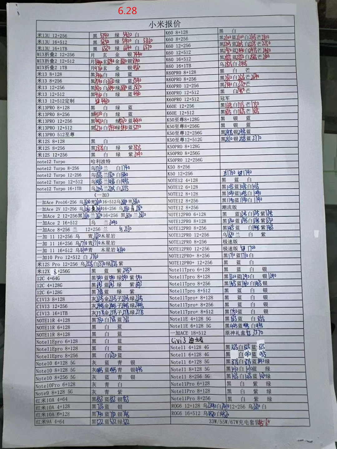 2023年8月手机批发价格表,2023年12月手机批发价格一览表