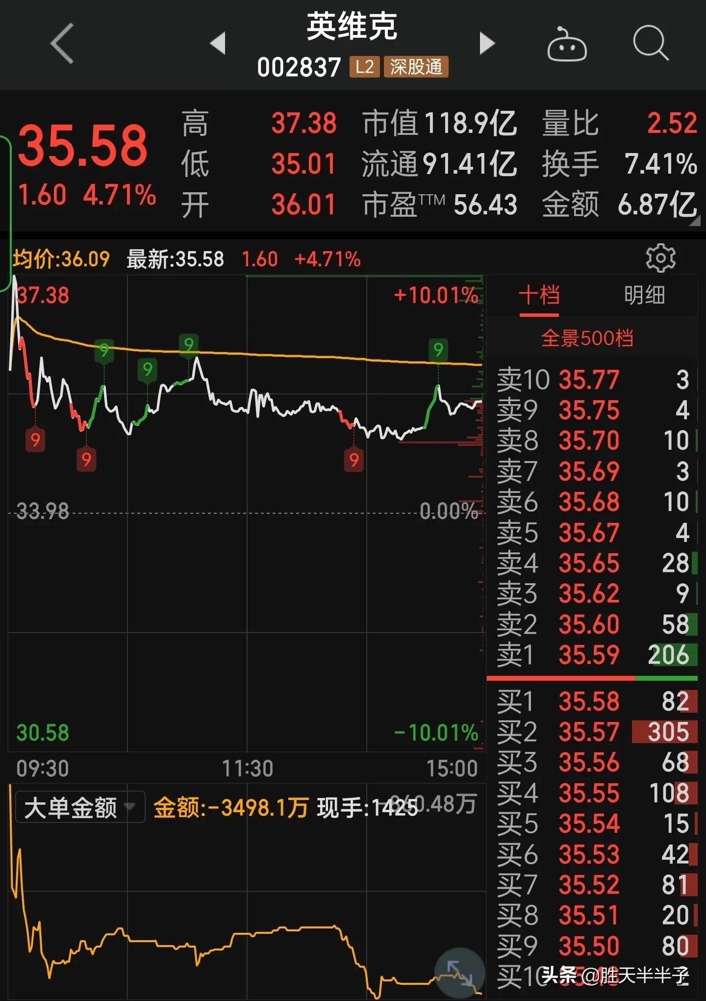 数字经济东数西算概念股,东数西算十大细分产业