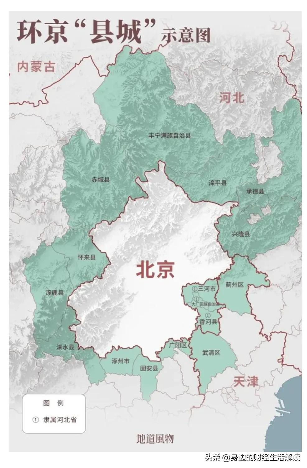 北京十个景点,环京县城